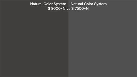 Natural Color System S 8000 N Vs S 7500 N Side By Side Comparison