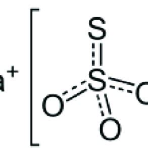 Chemical structure of sodium thiosulfate. | Download Scientific Diagram