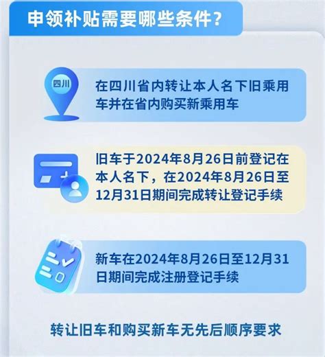 2024四川个人消费者乘用车置换更新补贴申请指南（对象标准入口） 成都本地宝