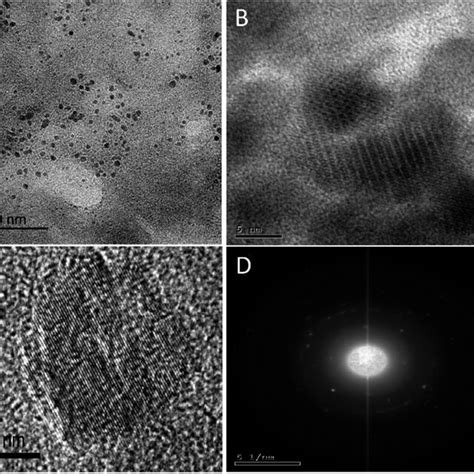 Tem A Hrtem B Of Ns Cds Individual Cd Showing Lattice Of Nm