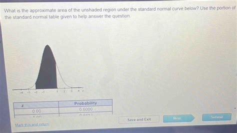 What Is The Approximate Area Of The Unshaded Region Under The Standard