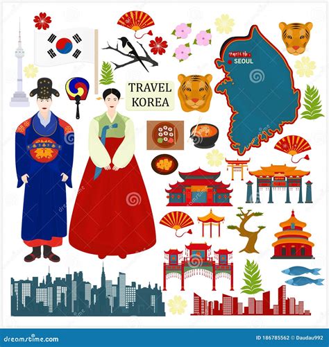 Viajar a Corea Símbolos De Corea Conjunto De Elementos Tradicionales