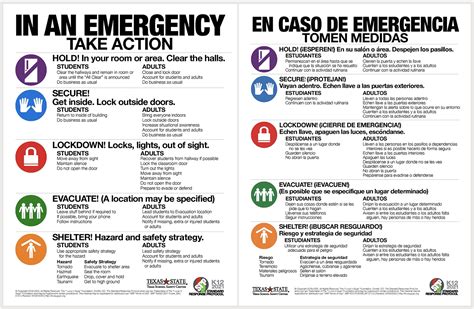 K 12 Standard Response Protocol Toolkit Texas School Safety Center