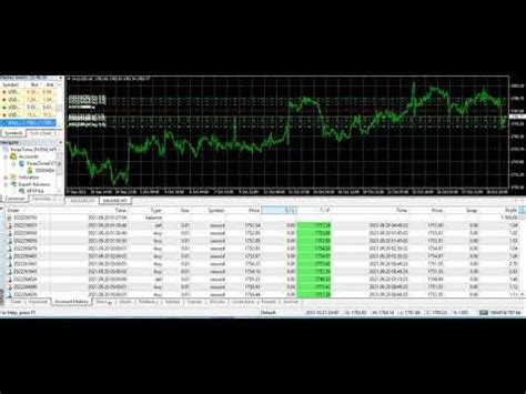 Auto Trading Forex Robot Profitable Forex EA Robot Gold Trading News