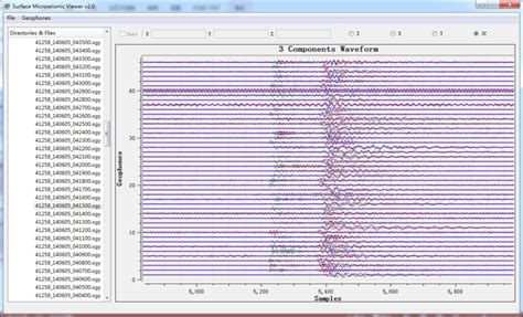 Smviewer A Surface Microseismic Event Viewer Microseismic Lab