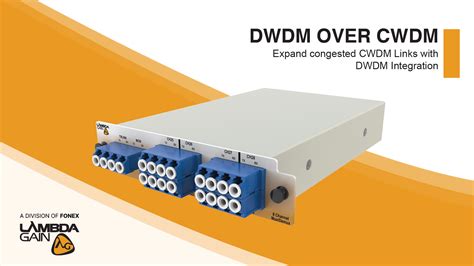 Expand Congested CWDM Links With DWDM Integration LambdaGain