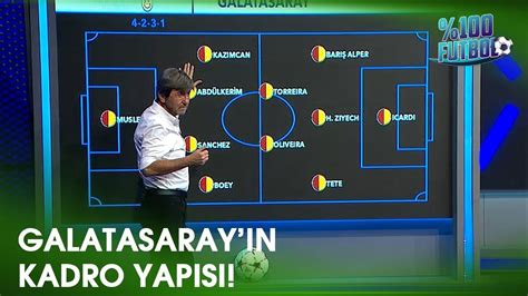 Galatasaray ın Kadro Yapısı Nasıl Olmalıydı 100 Futbol Rıdvan