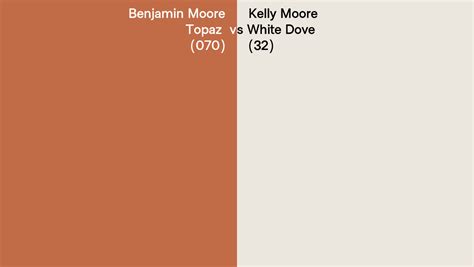 Benjamin Moore Topaz Vs Kelly Moore White Dove Side By Side