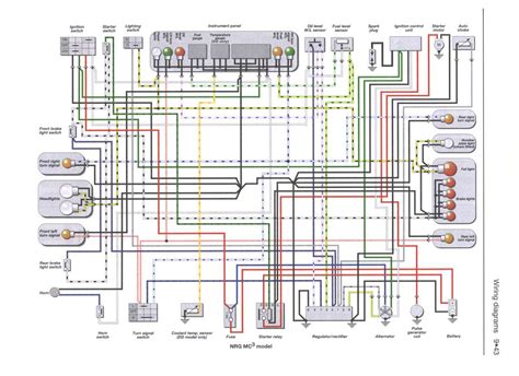 A Complete Wiring Diagram For The Taotao 50cc Scooter