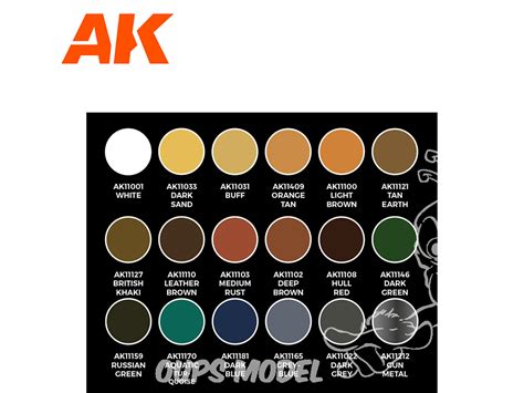 Ak Interactive Peinture Acrylique 3G Set AK11776 RAFA ARCHIDUQUE