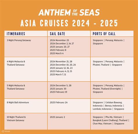 Anthem Of The Seas Schedule Melly Sonnnie