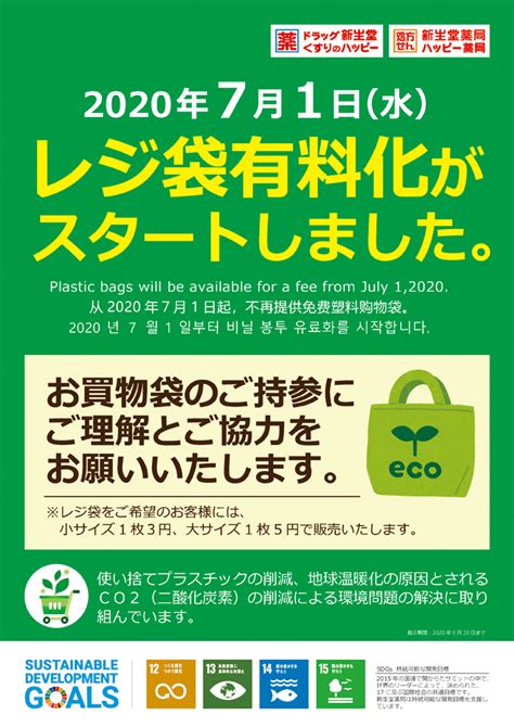 7月1日よりレジ袋有料化スタート いつも、新生堂薬局グループをご愛顧いただき、誠にありがとうございます。 2020年7月1日より、レジ袋