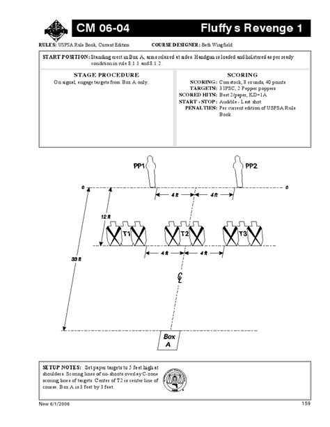 Uspsa Stage Diagrams Wiring Diagram Pictures