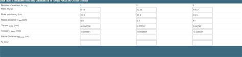 Solved Experiment Exercise Data Table Bee Data Table Chegg