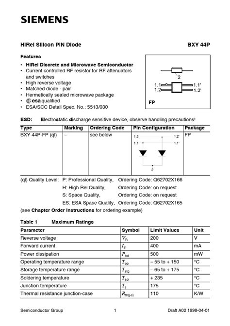 BXY44P HiRel Silicon PIN Diode Datasheet PDF