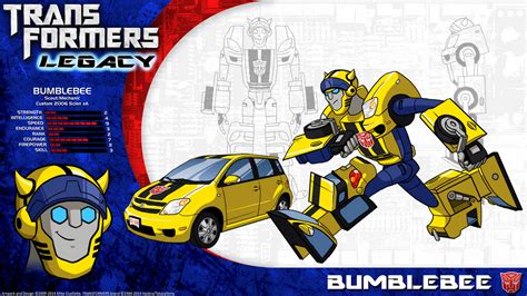 Transformers Legacy Bumblebee By Cyraptor On Deviantart Rtransformers