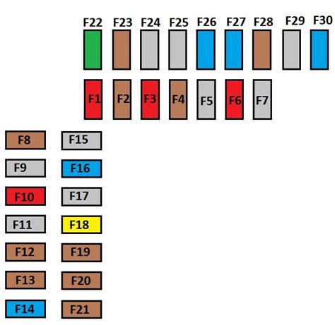 Citroen C4 Cactus From 2014 Fuse Box Diagram Auto Genius