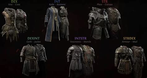 Path of Exile 2 Crafting Overview - Path of Exile 2