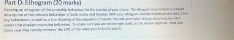 Solved Part D: Ethogram (20 marks) Develop an ethogram of | Chegg.com