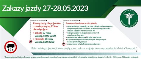 Weekendowe zakazy jazdy - Główny Inspektorat Transportu Drogowego ...