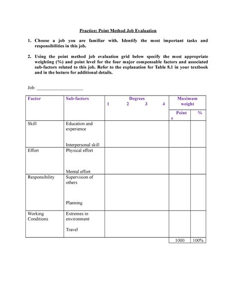 Point Method Job Evaluation Practice Point Method Job Evaluation Choose A Job You Are