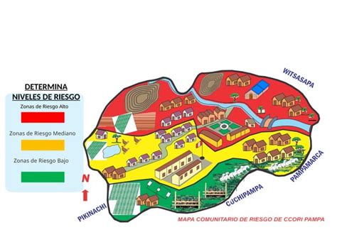 Mapa Comunitario De Riesgos Ii Pptx Pptx