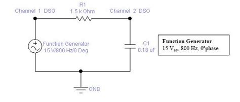 Solved Calculate The Peak To Peak Voltage Acrossthe Resistor