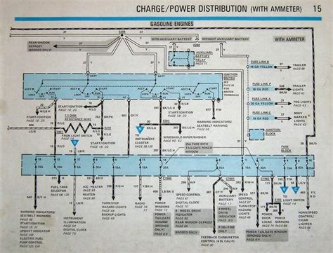 Early Bronco Fuse Box Diagram