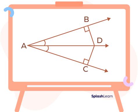 Angle Bisector Theorem: Definition, Formula, Proof, Examples