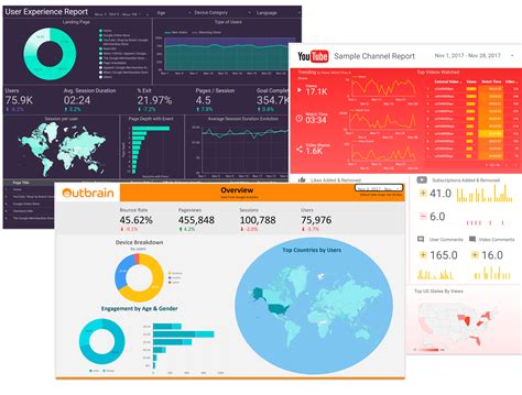 Free And Easy Google Data Studio Templates Everyone Can Use R