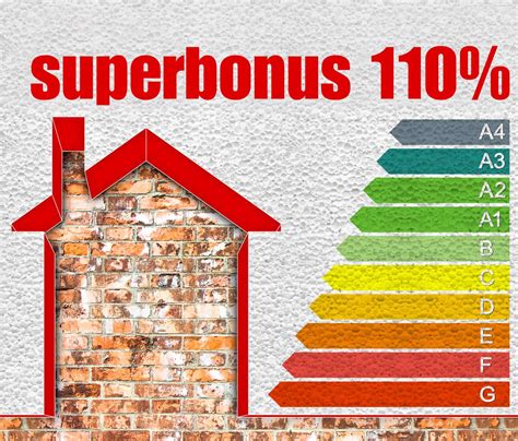 Superbonus Interventi E Detrazioni Come Ristrutturare La Casa