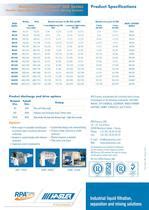 Mx Guittard Double Sigma Blade Production Batch Mixing Extruding