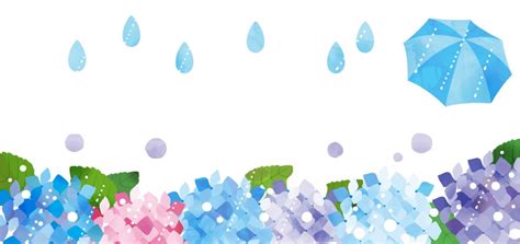 6月の雨・傘と紫陽花の花の無料イラストの梅雨フレーム素材 📑無料ダウンロード！テンプレルン📑無料ダウンロード！テンプレルン