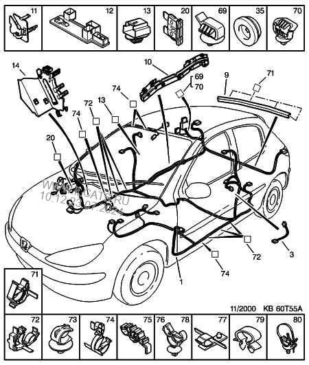 Intermediat Interior Wiring Harness Peugeot 206 3 Door Saloon 1 4 I 75 Tu3a