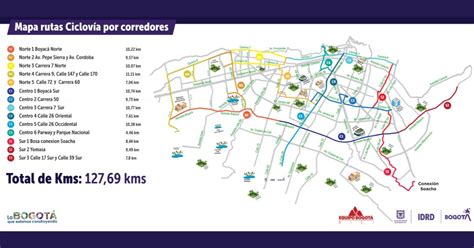 Regresa La Ciclovia Bogotana Este Y De Noviembre Mapa Y Horarios