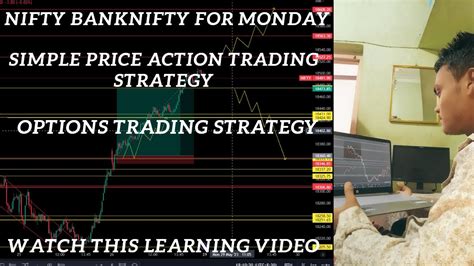 Nifty And Bank Nifty Analysis For Monday Nifty And Bank Nifty Analysis