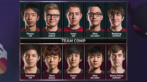 Season Enemy Esports Vs Gravity Na Lcs Summer Week Day