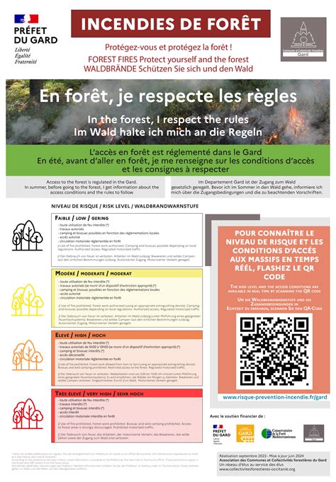 Vigilance Feux De Foret Site Officiel De La Mairie D Orsan