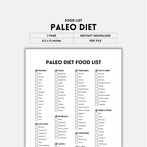 Paleo Diet Food List Diet Planner Grocery List Food Guide List Printable Shopping List