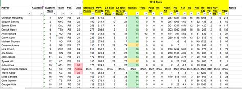 Top 200 Football Cheat Sheet Printable