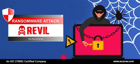 revil ransomware group   upgrades  tactics cyber security