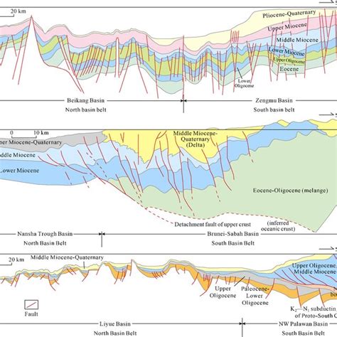 Geological map and cross section of basin of the Aragvi River (in area ...