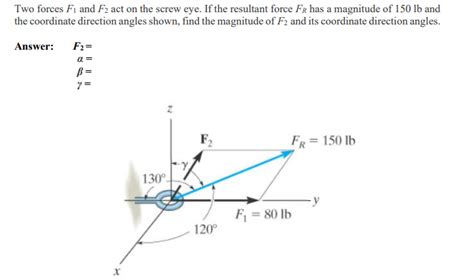 Solved Two Forces F And F Act On The Screw Eye If The Chegg