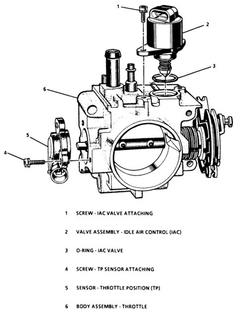 Repair Guides Multi Port Mfi Sequential Sfi Fuel Injection