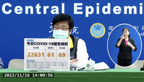 今本土 22631、境外 61 新增69例死亡 民生頭條