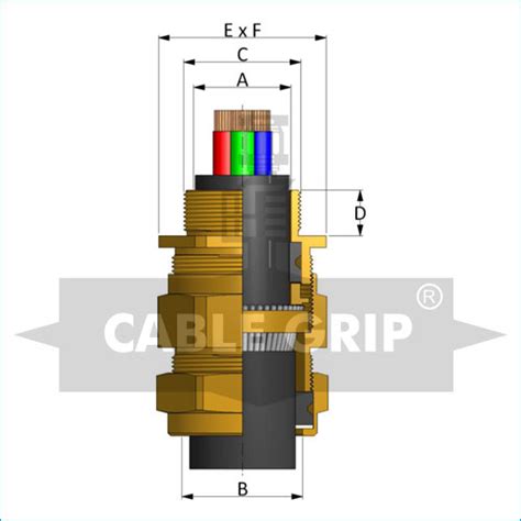 E1W Cable Glands Export Cable Glands Products Cablegrip