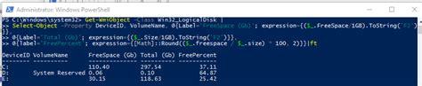 Powershell Check Free Disk Space And Disk Usage Windows Os Hub