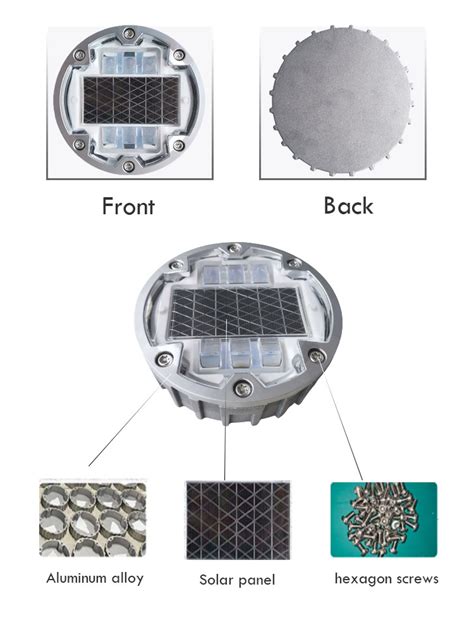 What is solar roadways? - wistronchina.com