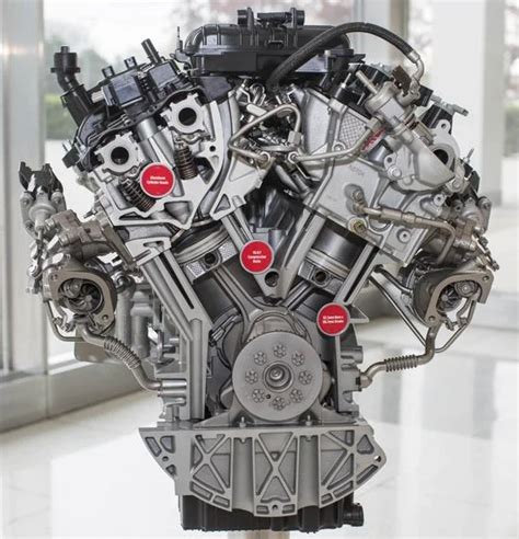 Ford Ecoboost Engine Reviews