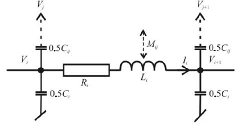 model   single turn  interconnections   turns